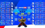 mk体育团队-王者归来！詹姆斯复出首战虽败犹荣，芝加哥主场沸腾如潮